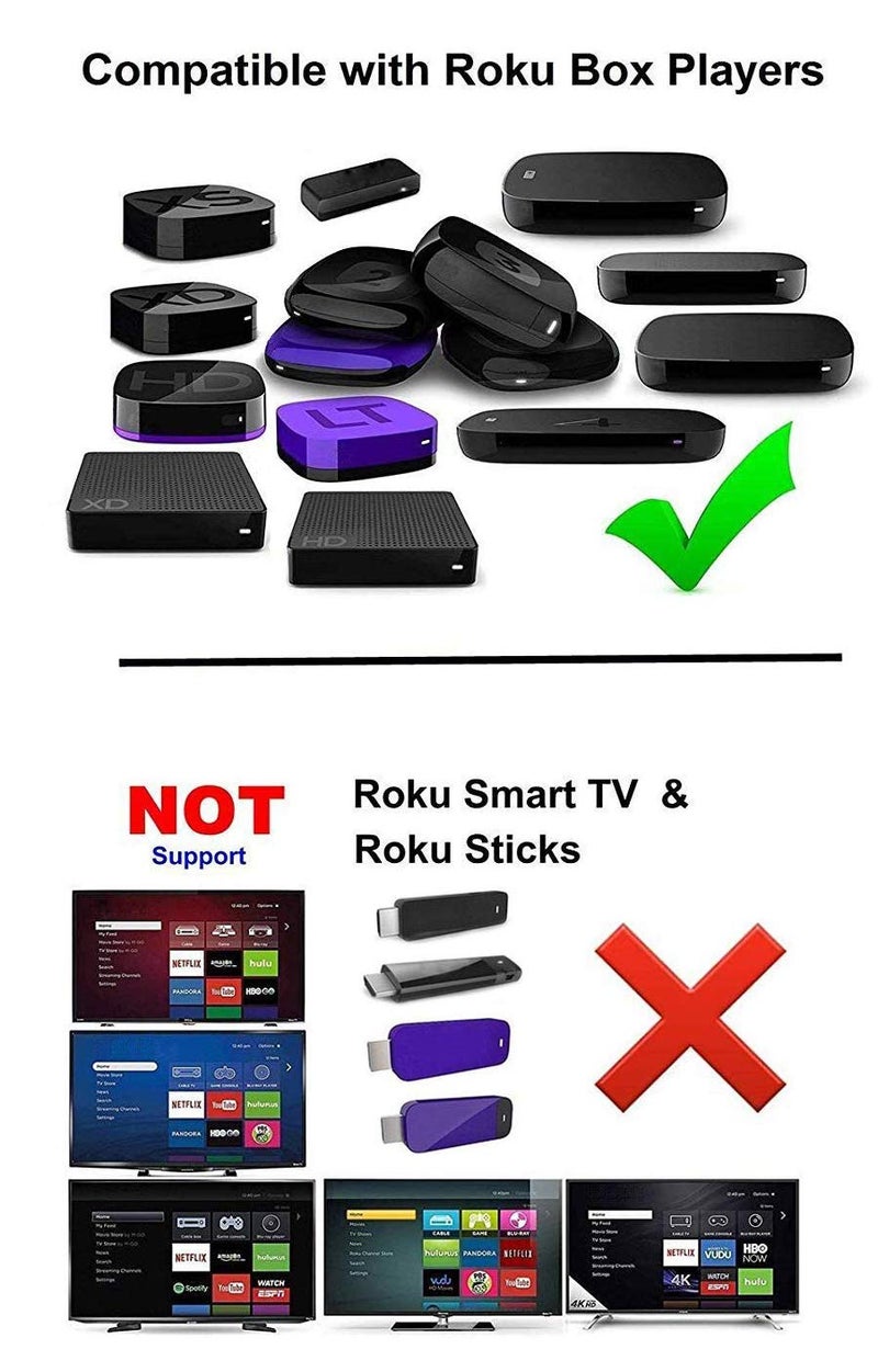 Elekpia Remote Compatible with Roku Express 3700 3900 3930, Roku Premiere 2500R 2700R 2450XB 4620XB 4210XB 3900R, Roku 1 2 3 4 HD LT XS XD Boxes, Not Roku Stick, Not for Roku TV - Image 1